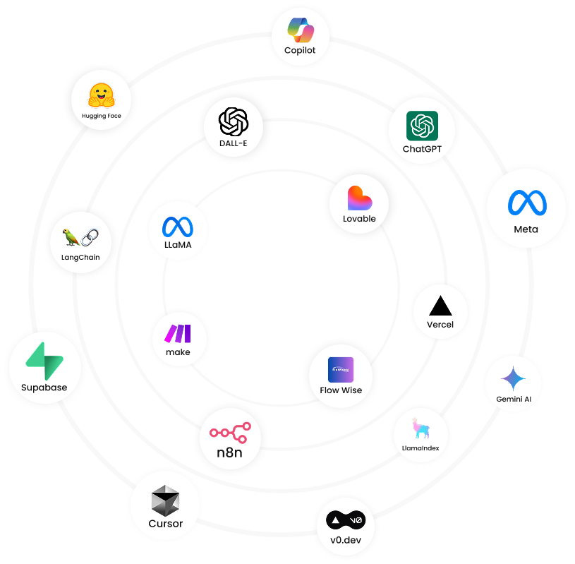 ai-technologies-image